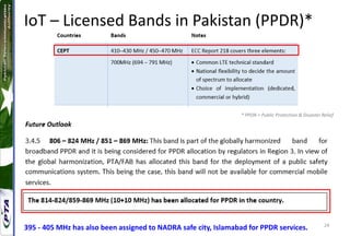 24
IoT – Licensed Bands in Pakistan (PPDR)*
395 - 405 MHz has also been assigned to NADRA safe city, Islamabad for PPDR services.
* PPDR = Public Protection & Disaster Relief
 
