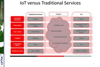 9
IoT versus Traditional Services
 