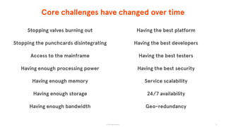 © The App Business
Core challenges have changed over time
18
Stopping valves burning out
Stopping the punchcards disintegrating
Access to the mainframe
Having enough processing power
Having enough memory
Having enough storage
Having enough bandwidth
Having the best platform
Having the best developers
Having the best testers
Having the best security
Service scalability
24/7 availability
Geo-redundancy
 