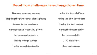 © The App Business
Recall how challenges have changed over time
40
Stopping valves burning out
Stopping the punchcards disintegrating
Access to the mainframe
Having enough processing power
Having enough memory
Having enough storage
Having enough bandwidth
Having the best platform
Having the best developers
Having the best testers
Having the best security
Service scalability
24/7 availability
Geo-redundancy
 