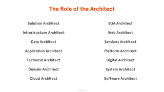 © The App Business
The Role of the Architect
8
Solution Architect
Infrastructure Architect
Data Architect
Application Architect
Technical Architect
Domain Architect
Cloud Architect
SOA Architect
Web Architect
Services Architect
Platform Architect
Digital Architect
System Architect
Software Architect
 