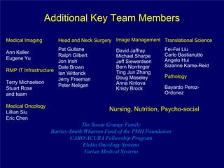 Additional Key Team Members

Medical Imaging      Head and Neck Surgery Image Management Translational Science
                      Pat Gullane            David Jaffray      Fei-Fei Liu
Ann Keller
                      Ralph Gilbert          Michael Sharpe     Carlo Bastianutto
Eugene Yu                                                       Angelo Hui
                      Jon Irish              Jeff Siewerdsen
                      Dale Brown             Bern Norrlinger    Sizanne Kame-Reid
RMP IT Infrastructure                        Ting Jun Zhang
                      Ian Witterick
                                             Doug Moseley       Pathology
                      Jerry Freeman
Terry Michaelson                             Anna Kirilova
                      Peter Neligan                             Bayardo Perez-
Stuart Rose                                  Kristy Brock
and team                                                        Ordonez

Medical Oncology
Lillian Siu
                                          Nursing, Nutrition, Psycho-social
Eric Chen
                                The Susan Grange Family
                   Bartley-Smith/Wharton Fund of the PMH Foundation
                           CARO/ACURA Fellowship Program
                                 Elekta Oncology Systems
                                 Varian Medical Systems
 