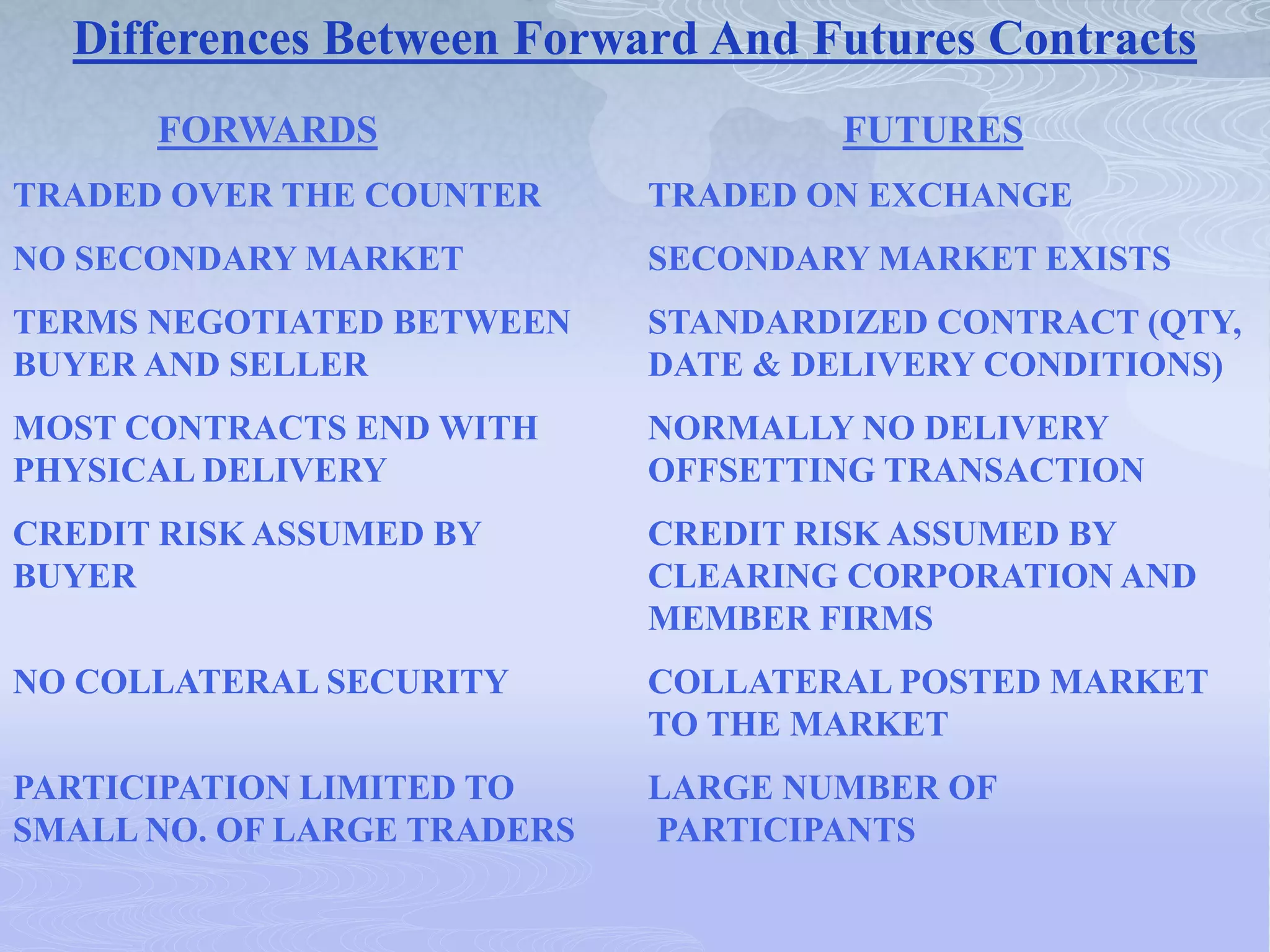 Differences Between Forward And Futures Contracts
FORWARDS FUTURES
TRADED OVER THE COUNTER TRADED ON EXCHANGE
NO SECONDARY MARKET SECONDARY MARKET EXISTS
TERMS NEGOTIATED BETWEEN STANDARDIZED CONTRACT (QTY,
BUYER AND SELLER DATE & DELIVERY CONDITIONS)
MOST CONTRACTS END WITH NORMALLY NO DELIVERY
PHYSICAL DELIVERY OFFSETTING TRANSACTION
CREDIT RISK ASSUMED BY CREDIT RISK ASSUMED BY
BUYER CLEARING CORPORATION AND
MEMBER FIRMS
NO COLLATERAL SECURITY COLLATERAL POSTED MARKET
TO THE MARKET
PARTICIPATION LIMITED TO LARGE NUMBER OF
SMALL NO. OF LARGE TRADERS PARTICIPANTS
 