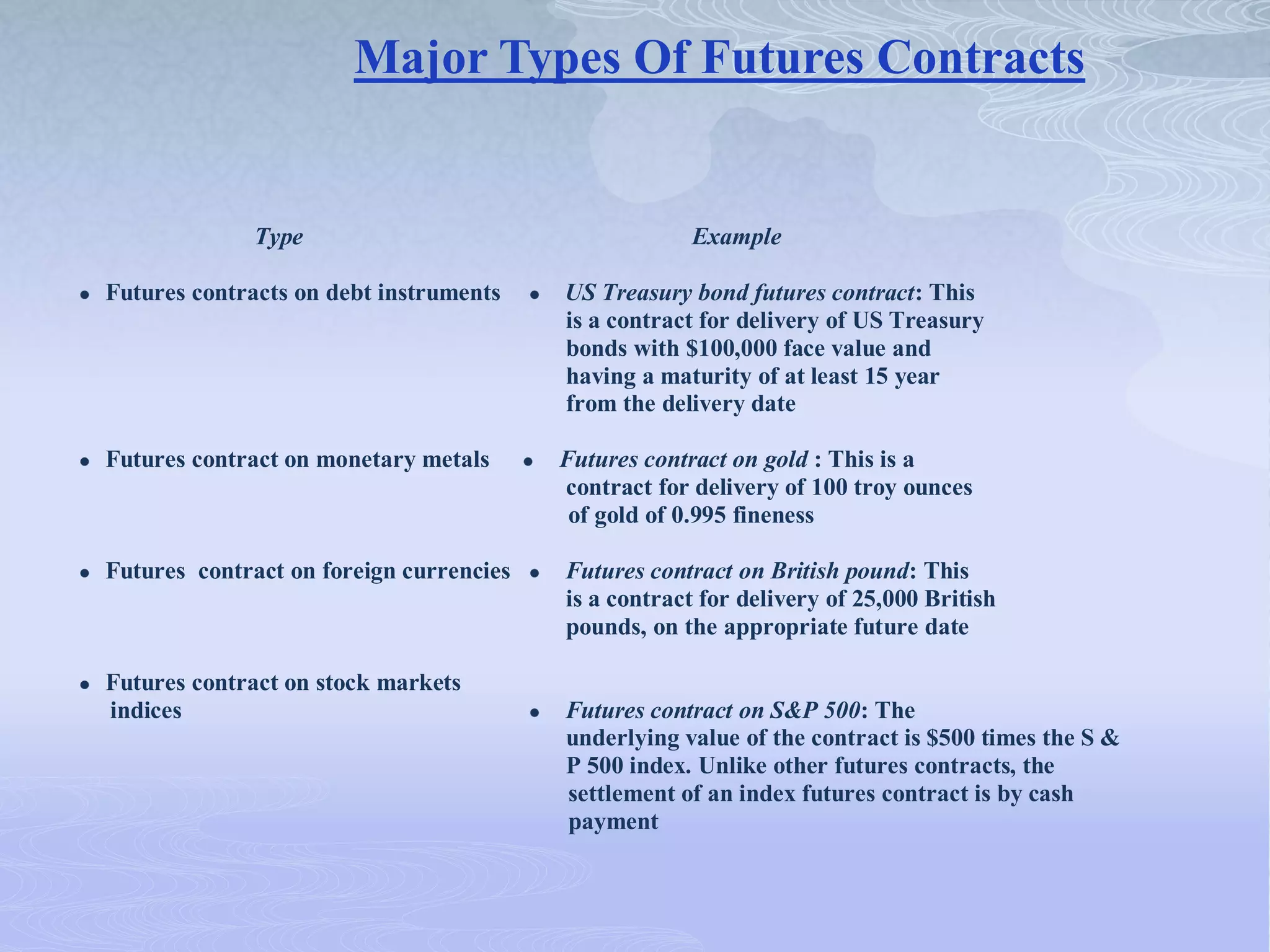 Major Types Of Futures Contracts
Type Example
Futures contracts on debt instruments US Treasury bond futures contract: This
is a contract for delivery of US Treasury
bonds with $100,000 face value and
having a maturity of at least 15 year
from the delivery date
Futures contract on monetary metals Futures contract on gold : This is a
contract for delivery of 100 troy ounces
of gold of 0.995 fineness
Futures contract on foreign currencies Futures contract on British pound: This
is a contract for delivery of 25,000 British
pounds, on the appropriate future date
Futures contract on stock markets
indices Futures contract on S&P 500: The
underlying value of the contract is $500 times the S &
P 500 index. Unlike other futures contracts, the
settlement of an index futures contract is by cash
payment
 