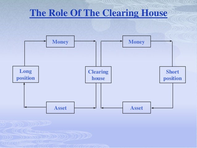 Stock options clearing house