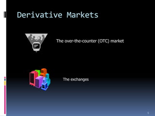 Derivative Markets
The over-the-counter (OTC) market
The exchanges
5
 