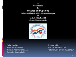 A
Presentation
On
Futures and Options
Submitted in Partial Fulfillment of Degree
of
M.B.A. INSURANCE
(Asset Management)
Submitted By: SubmittedTo:
Abhishek Bora(448) Prof. Dr. Rituparna Das
Rimzim Kachhawaha(459) National Law University, Jodhpur
Surendra Sharma (461)
1
 