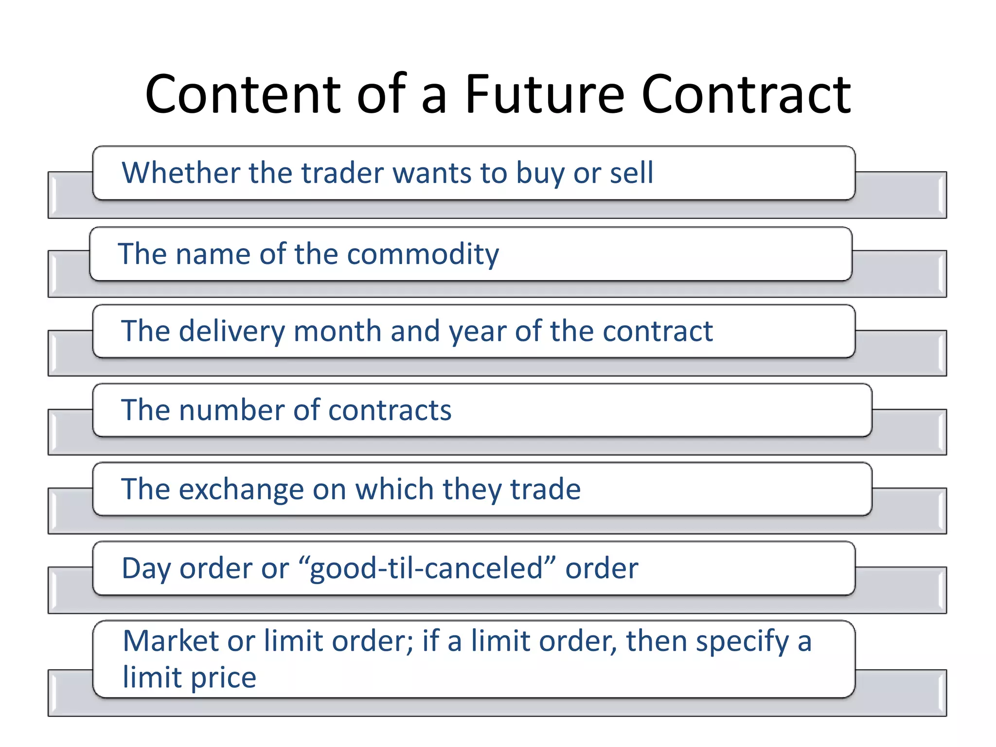 Content of a Future Contract
Whether the trader wants to buy or sell

The name of the commodity

The delivery month and year of the contract

The number of contracts

The exchange on which they trade

Day order or “good-til-canceled” order

Market or limit order; if a limit order, then specify a
limit price
 