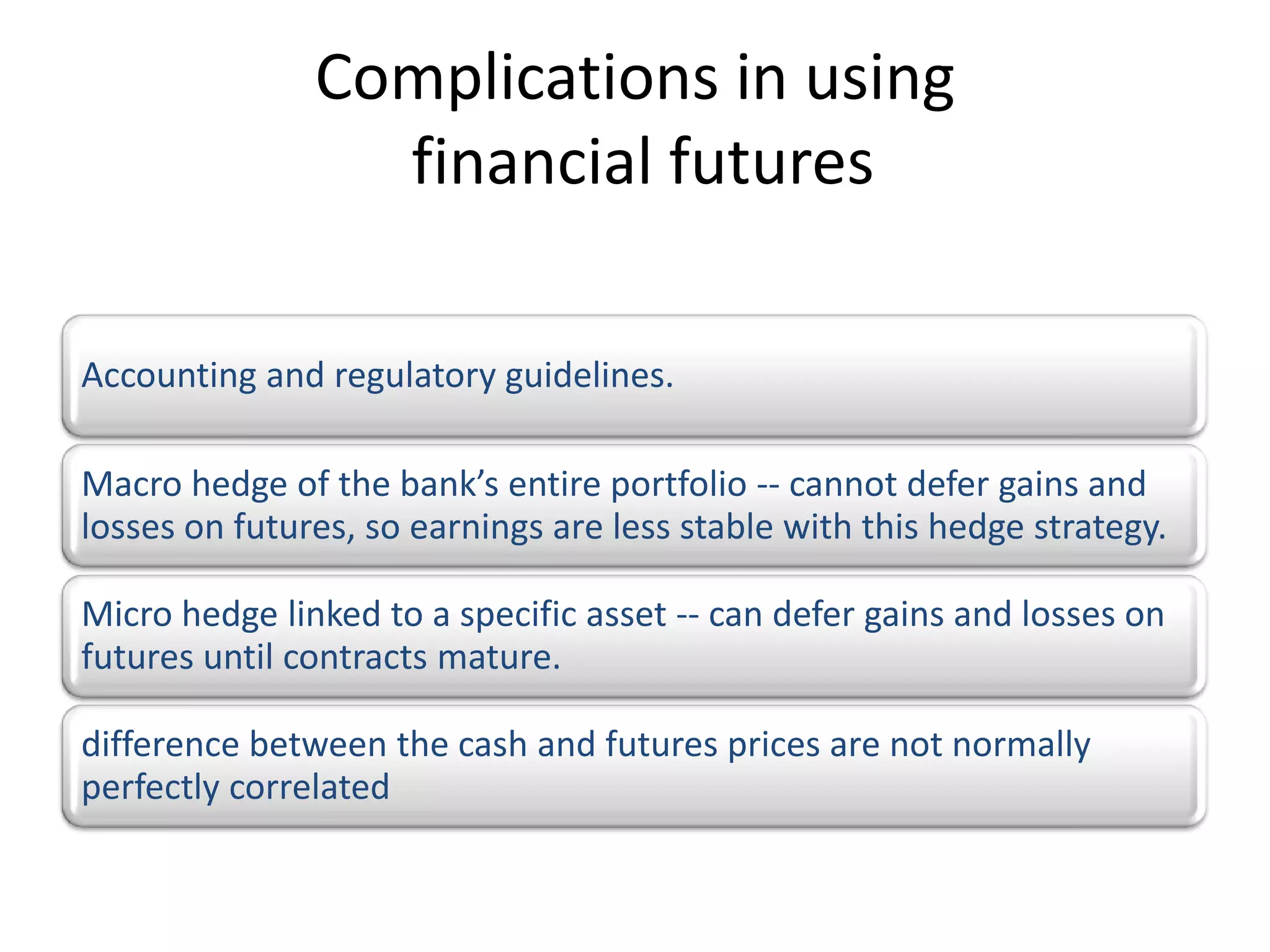 Complications in using
                 financial futures

Accounting and regulatory guidelines.

Macro hedge of the bank’s entire portfolio -- cannot defer gains and
losses on futures, so earnings are less stable with this hedge strategy.

Micro hedge linked to a specific asset -- can defer gains and losses on
futures until contracts mature.

difference between the cash and futures prices are not normally
perfectly correlated
 