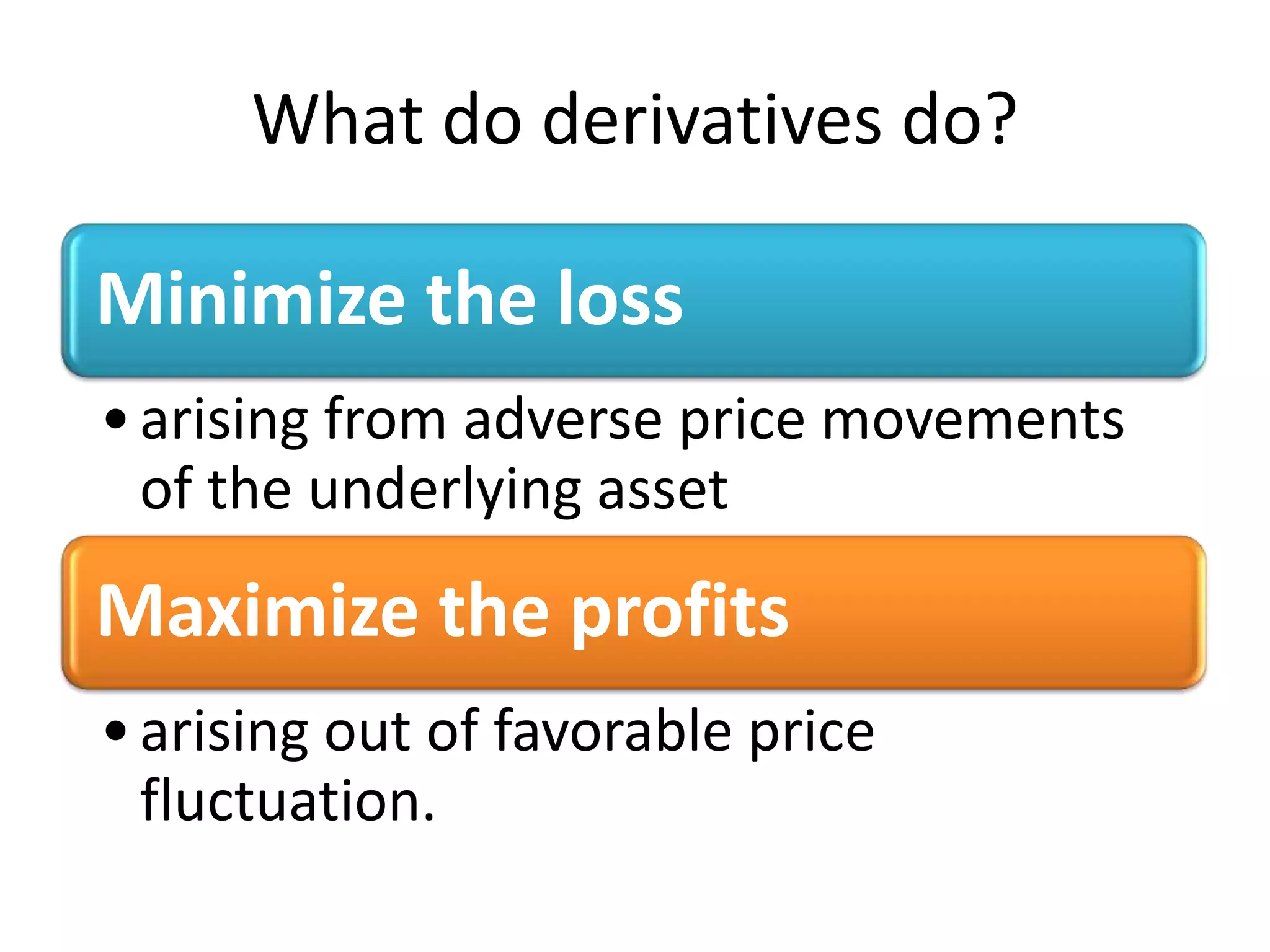What do derivatives do?

Minimize the loss
• arising from adverse price movements
  of the underlying asset

Maximize the profits
• arising out of favorable price
  fluctuation.
 