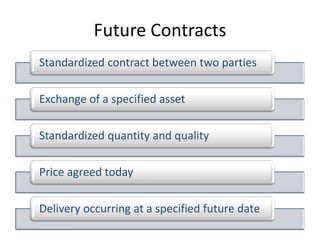 Future Contracts
Standardized contract between two parties

Exchange of a specified asset

Standardized quantity and quality

Price agreed today

Delivery occurring at a specified future date
 