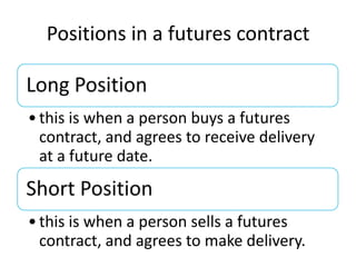 Positions in a futures contract


• this is when a person buys a futures
  contract, and agrees to receive delivery
  at a future date.


• this is when a person sells a futures
  contract, and agrees to make delivery.
 
