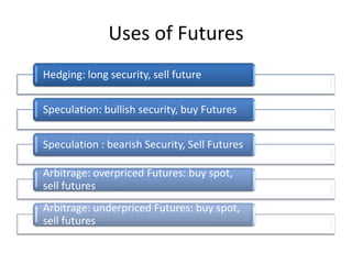 Uses of Futures
Hedging: long security, sell future

Speculation: bullish security, buy Futures

Speculation : bearish Security, Sell Futures

Arbitrage: overpriced Futures: buy spot,
sell futures
Arbitrage: underpriced Futures: buy spot,
sell futures
 