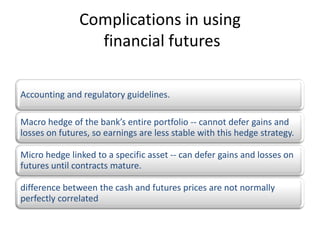 Complications in using
                 financial futures

Accounting and regulatory guidelines.

Macro hedge of the bank’s entire portfolio -- cannot defer gains and
losses on futures, so earnings are less stable with this hedge strategy.

Micro hedge linked to a specific asset -- can defer gains and losses on
futures until contracts mature.

difference between the cash and futures prices are not normally
perfectly correlated
 