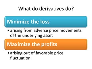 What do derivatives do?

Minimize the loss
• arising from adverse price movements
  of the underlying asset

Maximize the profits
• arising out of favorable price
  fluctuation.
 