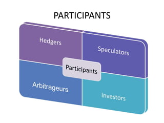 PARTICIPANTS
 