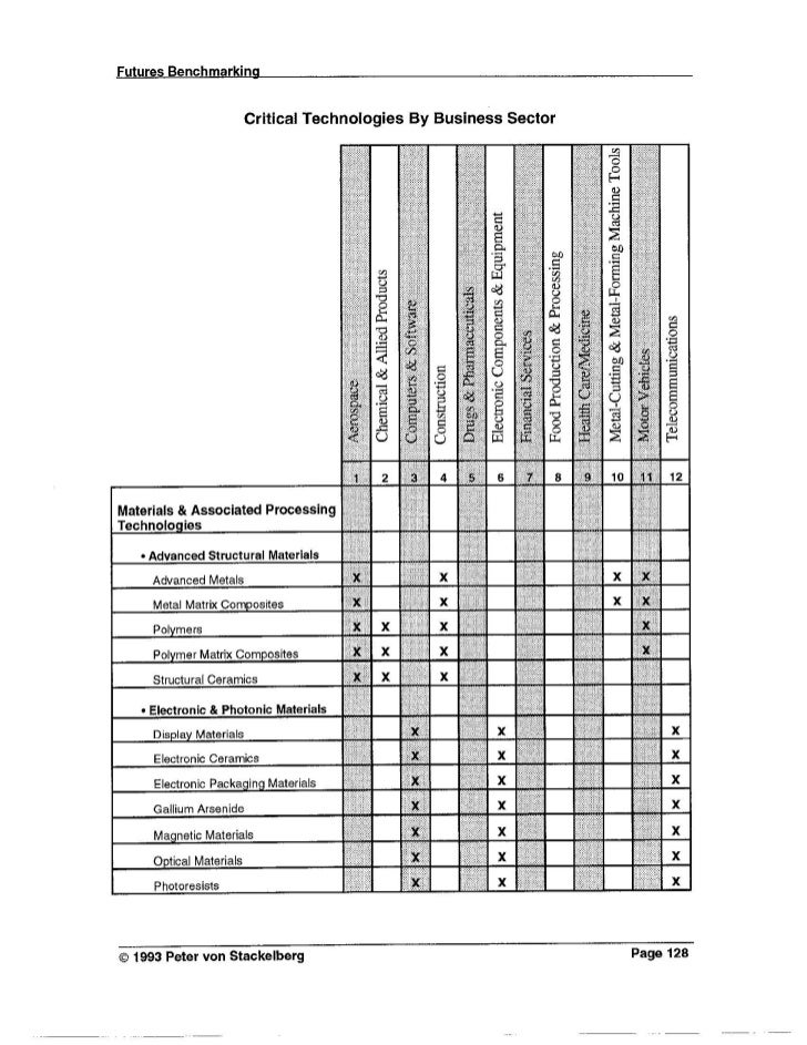 Master thesis outline image