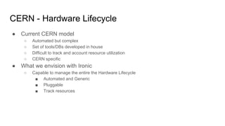 CERN - Hardware Lifecycle
● Current CERN model
○ Automated but complex
○ Set of tools/DBs developed in house
○ Difficult to track and account resource utilization
○ CERN specific
● What we envision with Ironic
○ Capable to manage the entire the Hardware Lifecycle
■ Automated and Generic
■ Pluggable
■ Track resources
 