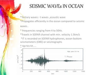 SEISMIC WAVEs IN OCEAN
*Tertiary waves:- t waves ,acoustic wave
*Propagates efficiently in the ocean compared to seismic
waves..
* frequencies ranging from 4 to 50Hz.
*Travels in SOFAR channel with min. velocity 1.5km/s
*IT is recorded on SOFAR hydrophones, ocean bottom
seismometers (OBS) or seismographs
* Vp>Vs>Vt…..
 