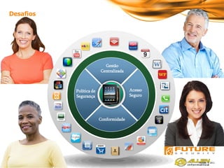 Desafios




                           Gestão
                         Centralizada



           Política de                  Acesso
           Segurança                    Seguro




                         Conformidade




                                                 October 3, 2011
 