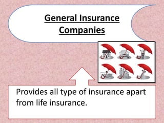 General Insurance
Companies
Provides all type of insurance apart
from life insurance.
 