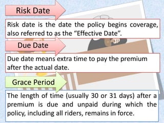 Risk date is the date the policy begins coverage,
also referred to as the “Effective Date”.
Risk Date
Due date means extra time to pay the premium
after the actual date.
Due Date
The length of time (usually 30 or 31 days) after a
premium is due and unpaid during which the
policy, including all riders, remains in force.
Grace Period
 
