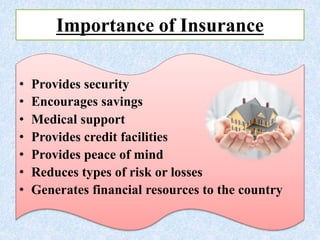 Importance of Insurance
• Provides security
• Encourages savings
• Medical support
• Provides credit facilities
• Provides peace of mind
• Reduces types of risk or losses
• Generates financial resources to the country
 