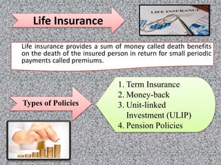 Life Insurance
Life insurance provides a sum of money called death benefits
on the death of the insured person in return for small periodic
payments called premiums.
Types of Policies
1. Term Insurance
2. Money-back
3. Unit-linked
Investment (ULIP)
4. Pension Policies
 