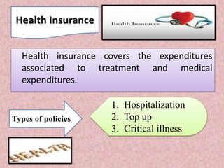 Health Insurance
Health insurance covers the expenditures
associated to treatment and medical
expenditures.
1. Hospitalization
2. Top up
3. Critical illness
Types of policies
 