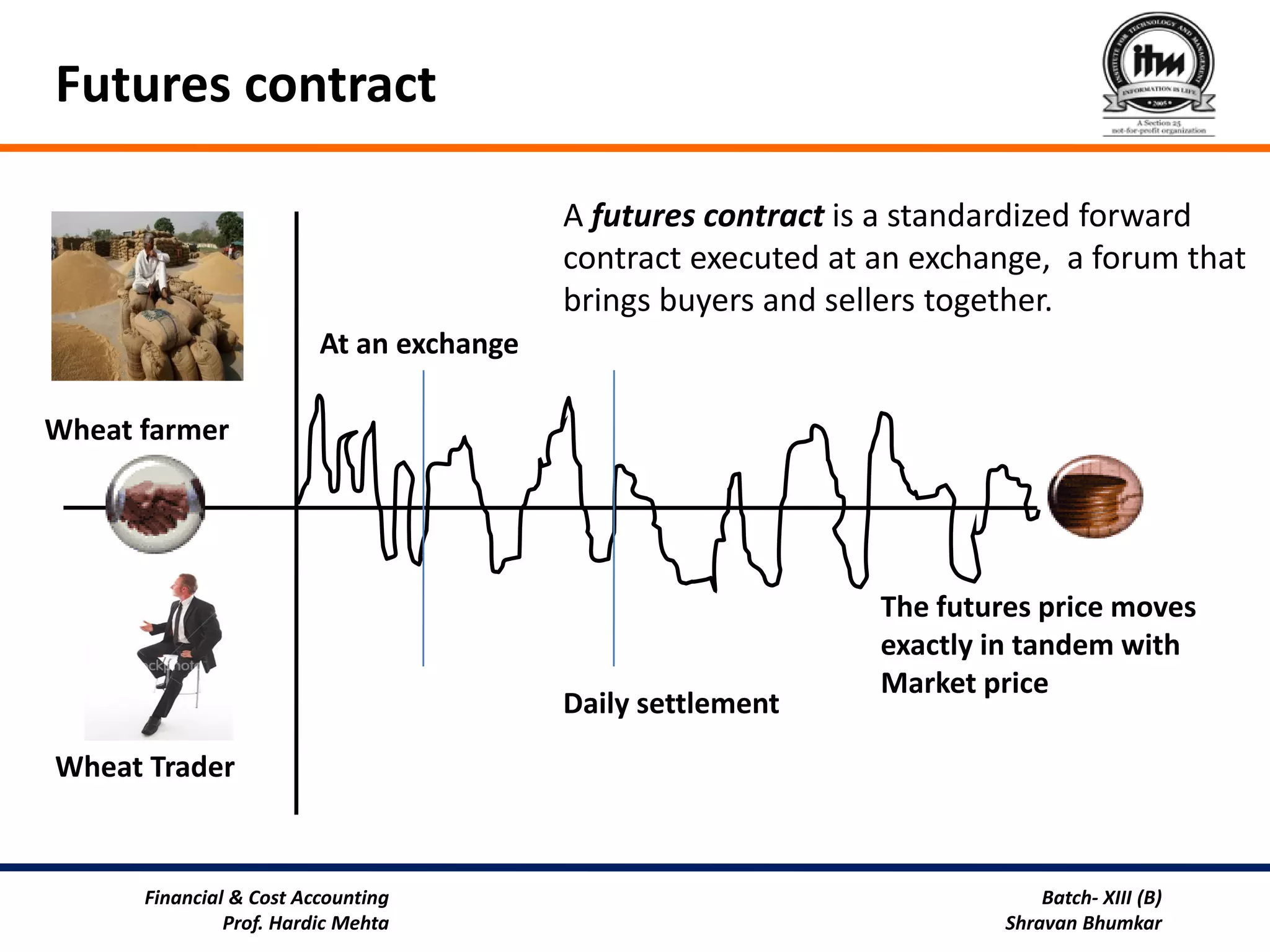 Futures contract

                                          A futures contract is a standardized forward
                                          contract executed at an exchange, a forum that
                                          brings buyers and sellers together.
                         At an exchange

Wheat farmer




                                                               The futures price moves
                                                               exactly in tandem with
                                                               Market price
                                          Daily settlement

Wheat Trader



      Financial & Cost Accounting                                           Batch- XIII (B)
               Prof. Hardic Mehta                                       Shravan Bhumkar
 
