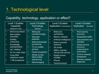 1. Technological level Future frameworks November 9, 2009 Capability, technology, application or effect? Level 1 Enabler: ...