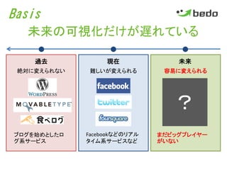 Basis
   未来の可視化だけが遅れている

    過去            現在              未来
 絶対に変えられない    難しいが変えられる        容易に変えられる




                                 ？
ブログを始めとしたロ   Facebookなどのリアル   まだビッグプレイヤー
グ系サービス       タイム系サービスなど       がいない
 