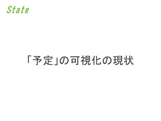 State




    「予定」の可視化の現状
 