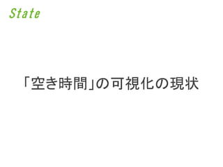 State




  「空き時間」の可視化の現状
 