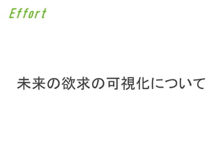 Effort




 未来の欲求の可視化について
 