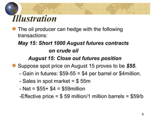 Illustration
The oil producer can hedge with the following
transactions:
May 15: Short 1000 August futures contracts
on crude oil
August 15: Close out futures position
Suppose spot price on August 15 proves to be $55.
- Gain in futures: $59-55 = $4 per barrel or $4million.
- Sales in spot market = $ 55m
- Net = $55+ $4 = $59million
-Effective price = $ 59 million/1 million barrels = $59/b
6
 