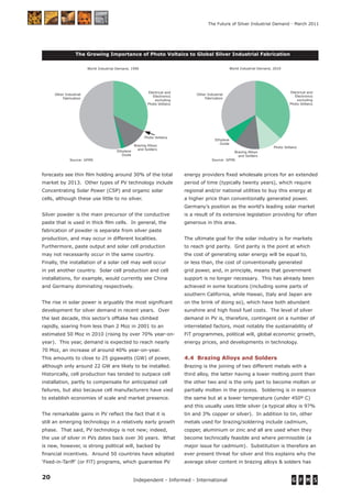 20 Independent - Informed - International
The Future of Silver Industrial Demand - March 2011
forecasts see thin ﬁlm holding around 30% of the total
market by 2013. Other types of PV technology include
Concentrating Solar Power (CSP) and organic solar
cells, although these use little to no silver.
Silver powder is the main precursor of the conductive
paste that is used in thick ﬁlm cells. In general, the
fabrication of powder is separate from silver paste
production, and may occur in different localities.
Furthermore, paste output and solar cell production
may not necessarily occur in the same country.
Finally, the installation of a solar cell may well occur
in yet another country. Solar cell production and cell
installations, for example, would currently see China
and Germany dominating respectively.
The rise in solar power is arguably the most signiﬁcant
development for silver demand in recent years. Over
the last decade, this sector’s offtake has climbed
rapidly, soaring from less than 2 Moz in 2001 to an
estimated 50 Moz in 2010 (rising by over 70% year-on-
year). This year, demand is expected to reach nearly
70 Moz, an increase of around 40% year-on-year.
This amounts to close to 25 gigawatts (GW) of power,
although only around 22 GW are likely to be installed.
Historically, cell production has tended to outpace cell
installation, partly to compensate for anticipated cell
failures, but also because cell manufacturers have vied
to establish economies of scale and market presence.
The remarkable gains in PV reﬂect the fact that it is
still an emerging technology in a relatively early growth
phase. That said, PV technology is not new; indeed,
the use of silver in PVs dates back over 30 years. What
is new, however, is strong political will, backed by
ﬁnancial incentives. Around 50 countries have adopted
‘Feed-in-Tariff’ (or FiT) programs, which guarantee PV
energy providers ﬁxed wholesale prices for an extended
period of time (typically twenty years), which require
regional and/or national utilities to buy this energy at
a higher price than conventionally generated power.
Germany’s position as the world’s leading solar market
is a result of its extensive legislation providing for often
generous in this area.
The ultimate goal for the solar industry is for markets
to reach grid parity. Grid parity is the point at which
the cost of generating solar energy will be equal to,
or less than, the cost of conventionally generated
grid power, and, in principle, means that government
support is no longer necessary. This has already been
achieved in some locations (including some parts of
southern California, while Hawaii, Italy and Japan are
on the brink of doing so), which have both abundant
sunshine and high fossil fuel costs. The level of silver
demand in PV is, therefore, contingent on a number of
interrelated factors, most notably the sustainability of
FiT programmes, political will, global economic growth,
energy prices, and developments in technology.
4.4 Brazing Alloys and Solders
Brazing is the joining of two different metals with a
third alloy, the latter having a lower melting point than
the other two and is the only part to become molten or
partially molten in the process. Soldering is in essence
the same but at a lower temperature (under 450º C)
and this usually uses little silver (a typical alloy is 97%
tin and 3% copper or silver). In addition to tin, other
metals used for brazing/soldering include cadmium,
copper, aluminium or zinc and all are used when they
become technically feasible and where permissible (a
major issue for cadmium). Substitution is therefore an
ever present threat for silver and this explains why the
average silver content in brazing alloys & solders has
The Growing Importance of Photo Voltaics to Global Silver Industrial Fabrication
Other Industrial
Fabrication
Ethylene
Oxide
Brazing Alloys
and Solders
Photo Voltaics
Electrical and
Electronics
excluding
Photo Voltaics
Source: GFMS
World Industrial Demand, 2010
Other Industrial
Fabrication
Ethylene
Oxide
Brazing Alloys
and Solders
Photo Voltaics
Electrical and
Electronics
excluding
Photo Voltaics
Source: GFMS
World Industrial Demand, 1990
 
