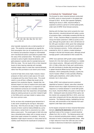 24 Independent - Informed - International
The Future of Silver Industrial Demand - March 2011
silver typically represents only a small proportion of
costs. This would be most apparent as regards the
ﬁnal consumption item (an air-conditioning unit or a car
for instance) but production charges on intermediate
semi-manufactured pieces could easily be greater than
the value of the contained silver. This stands in sharp
contrast to some of gold’s industrial elements, with
gold potassium cyanide costs for example being over
99% ﬁne metal. The net result of this is that industrial
buyers of silver bearing materials will invariably
maintain steady orders to meet their internal demands,
rather than ﬂex purchases to suit silver’s price moves.
A period of high silver prices might, however, induce
producers of silver semis to seek ways to trim work-
in-progress and thus silver ﬁnance costs. This would
result in a one-off dip in offtake that would not be
apparent from production ﬁgures. Despite that, the
demand impact of a short to medium term price spike
is therefore normally slight but it is important to note
that substitution pressures are invariably constant;
price differentials mean that researchers will essentially
always be seeking avenues to use silver instead of gold
or the PGMs and to use base metals to replace silver,
the more common route.
So far, we have only considered gross demand but it
is also worth considering the net ﬁgure, fabrication
less scrap. Here the price can play a major role as the
recovery of silver could be made proﬁtable by a price
move above a certain level or uneconomic by a slide
below a given point. This would apply to both old scrap
(say a discarded photo voltaic cell) or process scrap (a
spent silver paste container for example). Of course,
legislation might require recovery in many areas but its
viability could inﬂuence the exactitude of compliance.
50
100
150
200
20142012201020082006200420022000
Base Case
Source: GFMS; IMF
Industrialsilverfabricationindex(2000=100)
Scenario C
Scenario B
Industrial Fabrication - Forecast Scenarios 5.4 Outlook for “Established” Uses
The forecast for silver industrial demand constructed
by GFMS, points to robust growth in the global total
through to 2015. As the chart opposite highlights,
following the slump in 2009, industrial offtake is
expected to achieve a period of uninterrupted growth,
under each of GFMS’ three forecast scenarios.
Starting with the Base Case (which presents the most
likely outcome), industrial demand will realize a series
of successive highs, comfortably exceeding 650 Moz by
2015. In fact, industrial offtake is expected to entirely
recoup the losses sustained in 2009 as quickly as this
year, although the growth rate in 2011 will fall short of
the 18% gain recorded in 2010, given that widespread
restocking (essentially a one-off event) contributed
to that impressive outcome. Further solid gains are
predicted for 2012-13, before a modest slowdown
emerges in the last two forecast years, although annual
average growth is still predicted to then exceed 4%.
GFMS’ more optimistic GDP growth outlook (labelled
Scenario B in the chart above) contributes to a notably
more robust outcome. Although world GDP growth in
2011-12 falls a little short of last year’s performance,
this still contributes to double-digit percentage gains
in global industrial offtake during this period. The
slowdown, which subsequently emerges, is partly the
result of weaker offtake in India (partially offsetting
healthy gains elsewhere), which suffers from the
dramatic rise in silver prices.
Finally, GFMS’ most subdued economic prediction
(depicted as Scenario C above), sees silver industrial
demand record only a slight improvement this year, in
response to a marked slowdown in world GDP growth.
As a result, industrial offtake only posts a record high in
2012. Subsequent years do produce ﬁrmer gains, but
the market only surpasses 600 Moz in 2015, some two
years later compared with the two alternative economic
scenarios. The following analysis, highlighting the key
end-uses, will concentrate on the response from each
segment under Base Case conditions.
As the largest component of silver industrial fabrication
demand, electrical & electronics will account for a
signiﬁcant share of the increase in overall industrial
offtake from 2011 to 2015. The following section will
focus on demand excluding photo voltaics, a detailed
discussion of which is featured separately below. After
a major rebound of more than 20% last year, further
increase in electronics & electrical is expected out
 