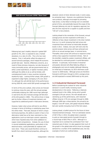 6 Independent - Informed - International
The Future of Silver Industrial Demand - March 2011
Following last year’s healthy rebound in global GDP
growth to 4%, 2011 is expected to see a marked
slowdown, to a rate of 2.8%. This is for two main
reasons. First, it will partly reﬂect the absence of
several stimulus packages, which helped lift economic
growth last year. Second, inﬂationary concerns, as a
result of these stimulus measures, but also because of
rising commodity prices, will see governments look to
either curtail expenditure, or tighten monetary policy
(although the ability to do so will be limited, with
unemployment levels in many countries remaining
stubbornly high). Looking further ahead, GDP growth is
expected to edge higher, averaging 3.2% over 2012-
15, although this will still fall short of the performance
during 2000-08, when world GDP growth averaged 4%.
In terms of the price outlook, silver prices are forecast
to continue rising this year, with the annual average
comfortably eclipsing the 1980 record high (although
in real terms the 2011 forecast average will fall short
of the $55 posted in 1980). This will be driven in large
part by further inﬂows of investment demand, and
supported by additional growth in fabrication demand.
However, higher silver prices will tend to see efforts
increase in terms of thrifting or substituting away from
the white metal. That said, because of silver’s unique
technical properties, the ability to switch in favor of an
alternative metal has so far been restricted to a few
applications (such as multi-layer ceramic capacitors,
which have migrated away from silver:palladium to
copper:nickel compositions). Instead, the use of silver
in several established applications, particularly in the
electrical sector, could potentially be replaced with
nano silver. These uses would therefore continue to
beneﬁt from silver’s technical properties, although the
absolute volume of silver demand could, in some cases,
be somewhat lower. However, any substitution favoring
nano products, although encouraged by prevailing
high prices, is only likely to emerge over an extended
period of time, and potentially beyond the scope of this
forecast (allowing not only for regulatory approval, but
also the time required for a supplier to qualify and then
“roll out” a new product).
Looking ahead to the remainder of the forecast, annual
average prices are then expected to drift lower, in
reﬂection of less robust investment in the silver market.
Even so, it is worth stressing that both prices and
investment ﬂows will remain at historically elevated
levels in 2012. Indeed, next year will mark only the
second occasion when prices will have achieved over
$30 on an annual average basis, in nominal terms.
Thereafter, silver prices will continue to respond to what
will be a less supportive investment climate. Part of
the shortfall, created by weaker investment offtake, will
be absorbed by continued growth in world fabrication
demand. In particular, record levels of industrial
and jewelry demand will offset faltering offtake in
photography and coins & medals (although following
an initial bout of weakness, by 2015 silverware could
recover to 2009 levels). Although prices are therefore
forecast to drift lower through to 2015, average prices
are still expected to exceed 2009 levels by this point.
1.3 Industrial Demand Forecast
Before considering the outlook for silver industrial
demand it is worth brieﬂy reviewing recent
developments in this sector. Following a relatively
subdued trend in the 1990s, during which growth
averaged 2.5% per annum, the next decade saw a
ratcheting up of this performance, with industrial
offtake rising by 3.7% (on average) through to 2008.
Although 2009 saw a sharp decline, this proved to be
largely a “one-off” event, with global industrial offtake
last year quickly recouping much of the lost output.
Looking ahead, a bullish picture for the future of silver
industrial demand emerges. From an estimated volume
of 487.4 Moz in 2010, the global total is expected
to post an interrupted period of growth through to
a record high of 665.9 Moz in 2015. Although it is
important not to overlook the contribution from ‘new’
industrial uses of silver, it is also apparent that much of
the growth in the global total will be driven by stronger
demand for a number of the established uses, two key
examples of which are outlined below.
GDP Growth Forecast: GFMS “Base Case”
-1
0
1
2
3
4
5
20142012201020082006200420022000
Source: GFMS; IMF
GDPgrowth%perannum
Real GDP Growth
 