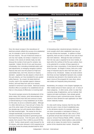 7Independent - Informed - International
The Future of Silver Industrial Demand - March 2011
First, the robust increase in the manufacture of
electrical contacts reﬂects the success of an established
use, for example in terms of its development in
the auto industry. The use of electrical contacts in
cars has risen rapidly, not simply in response to an
increase in the volume of vehicles made, but also
because the number of end-uses for contacts, has
expanded. Indeed, the list of core uses has grown
considerably, from controlling windshield wipers and
seat adjustments, to managing navigation systems.
Features that were once the preserve of high-end
automobiles have, over time, become an industry
standard. Legislation has also played a critical role in
the auto industry, as it has mandated for ever greater
safety features. As a result, the latest electrical
circuitry, used in (for example) speed or distance
limiters, will most likely form part of an industry
standard in tomorrow’s auto market. Electrical contacts
therefore offers an example of an established end-use
that is in the process of effectively re-inventing itself.
The second example concerns the development of the
photo voltaic (PV) industry, which demonstrates how
exogenous factors have had (and continue to have)
a material bearing on a long-established use of silver
(in this case, its use as a conductive paste). Although
it is often referred to as a “new end use” of silver, the
use of the white metal in PV was ﬁrst developed over
two decades ago, but until recently silver offtake in
this ﬁeld remained slight. The market for PVs then
changed dramatically, as growing environmental
concerns increasingly focussed on generating power
from fossil-free sources. From this point, silver offtake
soared, from around 3 Moz in 2004 to around 50 Moz
in 2010. Further robust growth is also forecast for the
PV industry, with silver demand in 2015 expected to be
more than double the already elevated total for 2010.
In forecasting silver industrial demand, therefore, we
must consider which other established uses may go
the way of these two examples. In addition to these
segments, there are also a number of new uses of silver
that merit attention. Although the total contribution
from the new uses is expected to be more modest, at
least within the conﬁnes of this ﬁve year outlook, there
is the potential for a number of these segments to
boost their silver consumption, if only beyond the scope
of this forecast. As Chapter 5 shows, there are a wide
range of industrial uses for silver that have been, and
continue to be, introduced. Indeed, we would contend
that those we have highlighted represent only a subset
of potential new demand in the industrial sector, (not
least in terms of the prospects for nano silver, where
new outlets are frequently being discovered).
Nonetheless, the analysis in this Chapter highlights the
often modest amount of silver used per unit in many of
these categories. In other words, while it is clear that
a growing range of applications, such as medical, food
hygiene and water puriﬁcation, have already gained
(and continue to gain) commercial success, the total
volume of silver demand for each application can often
remain relatively modest.
It is also worth noting, however, that this has often
been the case in many of silver’s established uses.
In the cell phone industry, for example, where per
unit silver consumption is estimated at 250mg, it
has required worldwide sales of 1.6bn units in 2010
to generate annual silver demand of around 13 Moz
(source: Umicore Precious Metals, GFMS). Likewise,
silver consumption per button battery is also extremely
small, yet en masse, the sector forms a respectable
portion of the industrial silver market. Should the
0
100
200
300
400
500
600
700
20152014201320122011201020092008
Millionounces
Electrical & Electronics
Source: GFMS
Photovoltaics Brazing Alloys & Solders
Ethylene Oxide Other Industrial
World Industrial Fabrication Silver Demand for New Industrial Uses
0
5
10
15
20
25
30
35
40
45
autocats
food pack
supercaps
supercond
hyg
med
wood
water
rfid
ssl
batt
2015F2010E
Millionounces
New uses 2010 vs 2015
Batteries
Source: GFMS
Wood Preservatives
Medical Uses
Hygiene
Superconductors
Supercapacitors
Food Packaging
Autocatalysts
Solid State Lighting
RFID
Water Purification
 