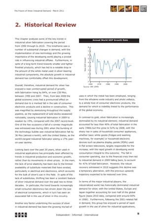 9Independent - Informed - International
The Future of Silver Industrial Demand - March 2011
This chapter analyzes some of the key trends in
industrial silver fabrication covering the period
from 1990 through to 2010. This timeframe saw a
number of substantial changes in demand, with the
implementation of new technology and the growing
importance of the developing world playing a pivotal
role in inﬂuencing industrial offtake. Furthermore, in
spite of a long-term trend towards smaller and lighter
ﬁnished products, which has led to a notable drop in
the amount of the white metal used in silver-bearing
industrial components, the absolute growth in industrial
demand has comfortably offset this development.
Overall, therefore, industrial demand for silver has
enjoyed a near uninterrupted period of growth,
with fabrication rising by 84%, or over 230 Moz,
between 1990 and 2007. Then, from late 2008 the
global economic crisis had a pronounced effect on
demand due to a marked fall in the sale of consumer
electronic products and a decline in construction. This
was magniﬁed by destocking throughout the supply
pipeline, as the replacement of sold stocks weakened
noticeably, causing industrial fabrication in 2009 to
weaken by 19%, compared with the 2007 record level.
One of the few occasions a fall of a similar magnitude
was witnessed was during 2001 when the bursting of
the technology bubble saw industrial fabrication fall by
36 Moz (almost a tenth), with the United States, as the
world’s largest industrial fabricator seeing a 17% year-
on-year decline.
Looking back over the past 20 years, silver used in
industrial applications has principally been affected by
trends in industrial production and economic growth,
rather than by movements in silver prices. In the main,
the lack of price elasticity has been due to the limited
availability of substitute materials that have existed,
particularly in electrical and electronics, which accounts
for the bulk of silver’s use in this ﬁeld. In spite of the
lack of substitutes, thrifting has been a constant feature
of silver industrial demand over the past two to three
decades. In particular, the trend towards increasingly
small consumer electronics has driven down the size
of electrical components, which in turn has seen an
associated fall in the use of silver in this circuitry.
Another key factor underlining the success of silver
in industrial demand has been the growing myriad of
uses in which the metal has been employed, ranging
from the ethylene oxide industry and photo voltaics,
to a whole host of consumer electronic products, the
demand for which is indelibly linked to the performance
of the global economy.
In contrast to gold, silver fabrication is increasingly
dominated by its industrial element; industrial demand
accounted for less than 40% of total fabrication in the
early 1990s but this grew to 52% by 2008, with the
sharp rise in sales of household consumer appliances,
whether basic white goods (fridges and washing
machines, for example) or household electronic
devices such as plasma display panels (PDPs) used
in ﬂat screen televisions, largely responsible for the
increase, with the rapid growth in developing world
consumption integral to this outcome. The fall in
consumer spending, due to the ﬁnancial crisis then led
to industrial demand in 2009 falling back, to account
for 41% of total fabrication. However, the robust
recovery witnessed in 2010 suggests this decline was
a temporary aberration, with the previous upwards
trajectory expected to be restored over time.
In terms of the major industrial players, the
industrialized world has historically dominated industrial
demand for silver, with the United States, Europe and
Japan together accounting for over half of the global
ﬁgure (basis 2010 data, compared with around 60%
in 1990). Furthermore, following the 2001-related fall
in demand, this group has enjoyed a period of rapid
growth in the use of silver for industrial applications,
2. Historical Review
Annual World GDP Growth Rate
-1
0
1
2
3
4
5
6
7
8
20081998198819781968
RealGDPGrowth
GDP Forecasts
Source: IMF, GFMS
 