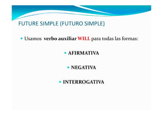 FUTURE SIMPLE (FUTURO SIMPLE)

  Usamos verbo auxiliar WILL para todas las formas:

                    AFIRMATIVA

      ...