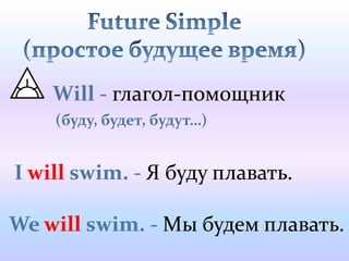 Will - глагол-помощник
I will swim. - Я буду плавать.
We will swim. - Мы будем плавать.
(буду, будет, будут…)
 