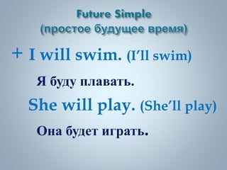 + I will swim. (I’ll swim) 
Я буду плавать. 
She will play. (She’ll play) 
Она будет играть. 
 