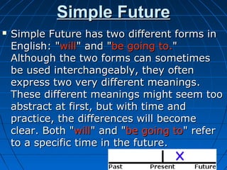  Simple Future has two different forms inSimple Future has two different forms in
EnglishEnglish: ": "willwill"" andand ""be going tobe going to..""
Although the two forms can sometimesAlthough the two forms can sometimes
be used interchangeably, they oftenbe used interchangeably, they often
express two very different meaningsexpress two very different meanings..
These different meanings might seem tooThese different meanings might seem too
abstract at first, but with time andabstract at first, but with time and
practice, the differences will becomepractice, the differences will become
clearclear.. BothBoth ""willwill"" andand ""be going tobe going to"" referrefer
to a specific time in the futureto a specific time in the future..
Simple FutureSimple Future
 