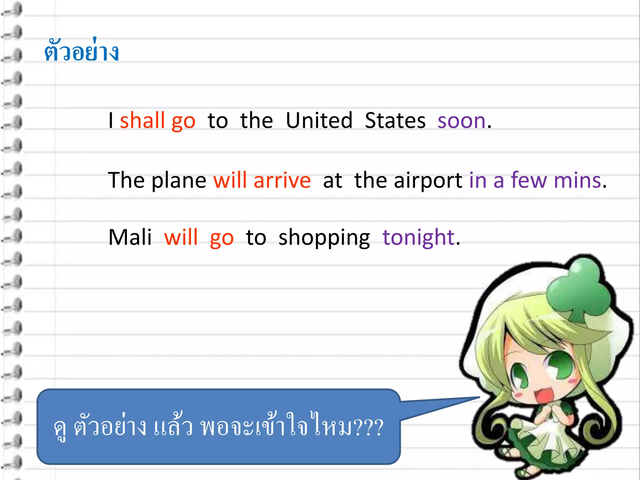 ดู ตัวอย่าง แล้ว พอจะเข้าใจไหม???
ตัวอย่าง
I shall go to the United States soon.
The plane will arrive at the airport in a few mins.
Mali will go to shopping tonight.
 