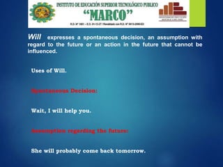 Will expresses a spontaneous decision, an assumption with
regard to the future or an action in the future that cannot be
influenced.
Uses of Will.
Spontaneous Decision:
Wait, I will help you.
Assumption regarding the future:
She will probably come back tomorrow.
 