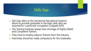 Future Skill Needs in Manufacturing Industry in India | PPTX