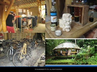 © EDUWEBINAR PTY LTD | ALL RIGHTS RESERVED
®
 