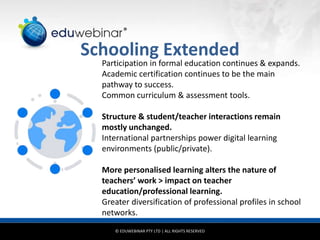 © EDUWEBINAR PTY LTD | ALL RIGHTS RESERVED
®
Schooling Extended
Participation in formal education continues & expands.
Academic certification continues to be the main
pathway to success.
Common curriculum & assessment tools.
Structure & student/teacher interactions remain
mostly unchanged.
International partnerships power digital learning
environments (public/private).
More personalised learning alters the nature of
teachers’ work > impact on teacher
education/professional learning.
Greater diversification of professional profiles in school
networks.
 